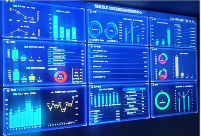 維諦技術(shù)綿陽工廠榮獲四川省級“綠色工廠”稱號，引領(lǐng)互聯(lián)網(wǎng)數(shù)據(jù)服務綠色發(fā)展