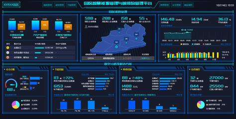 拉閘限電凸顯中國工業升級緊迫性，DMP數字化如何成為“破局之匙”？
