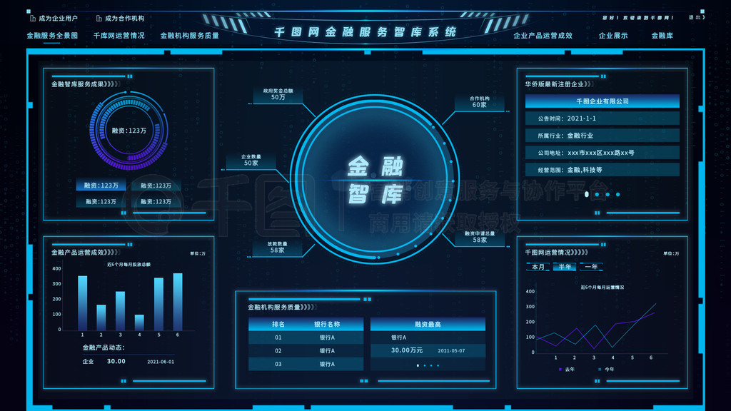 大數(shù)據(jù)金融可視化 重塑互聯(lián)網(wǎng)數(shù)據(jù)服務(wù)的智能未來